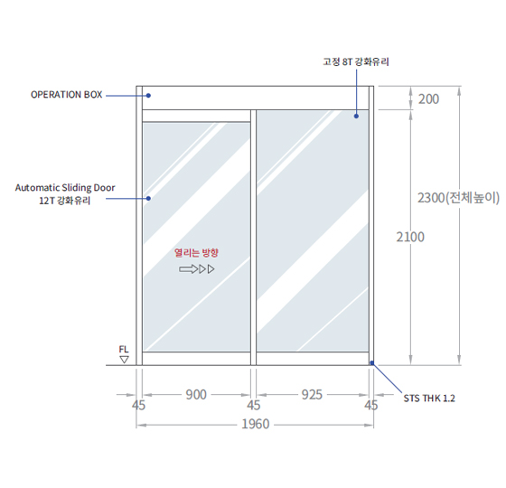 편개형 유리자동문 COAD-60